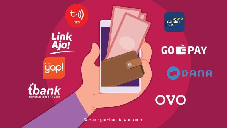 Dompet Digital vs Bank Tradisional