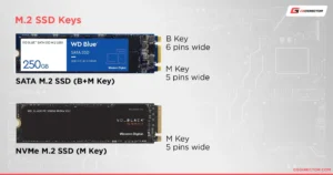 perbedaan SSD SATA NVMe